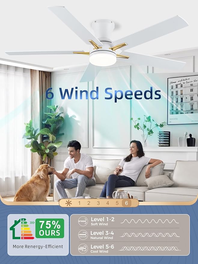 LANMEL 52 Inch Flush Mount Ceiling Fan with Light, App&Remote Control, Low Profile Modern Ceiling Fan, 6 Speed, Reversible, 3000k-6500k Dimmable LED, Quiet DC Motor for Indoor Outdoor, Gold White