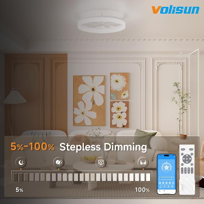 VOLISUN Low Profile Ceiling Fans with Lights and Remote, 23.6in Fandelier Ceiling Fan with Light, 3000K-6500K Dimmable Bladeless LED Fan Light, White Flush Mount Ceiling Fans with Lights for Bedroom