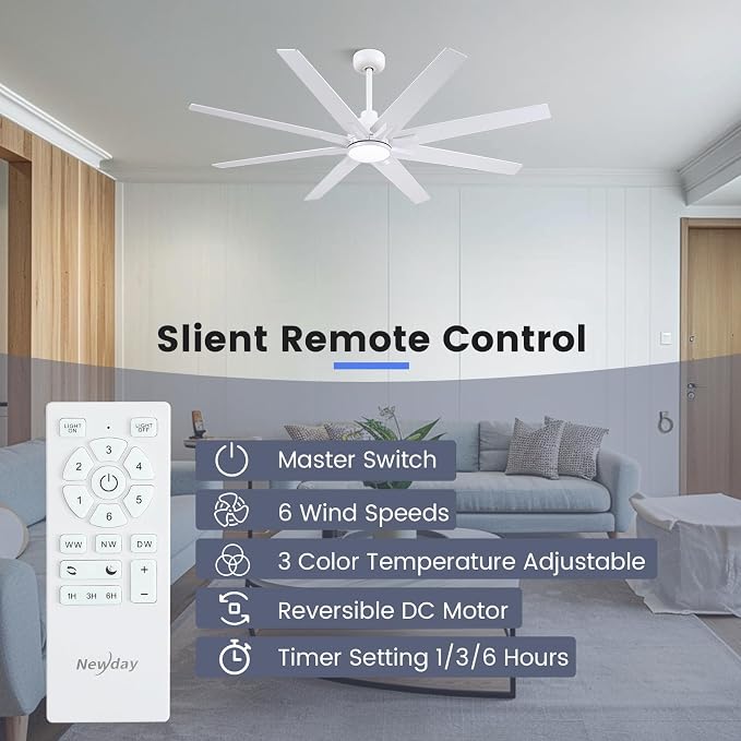 Newday 62 Inch White Ceiling Fan with Light and Remote, 8-Blade 8500 CFM High Airflow DC Motor, 3 CCT Dimmable LED, Reversible White/Oak Blades, 3 Downrods (6"/12") for High Ceiling Living Room Patio