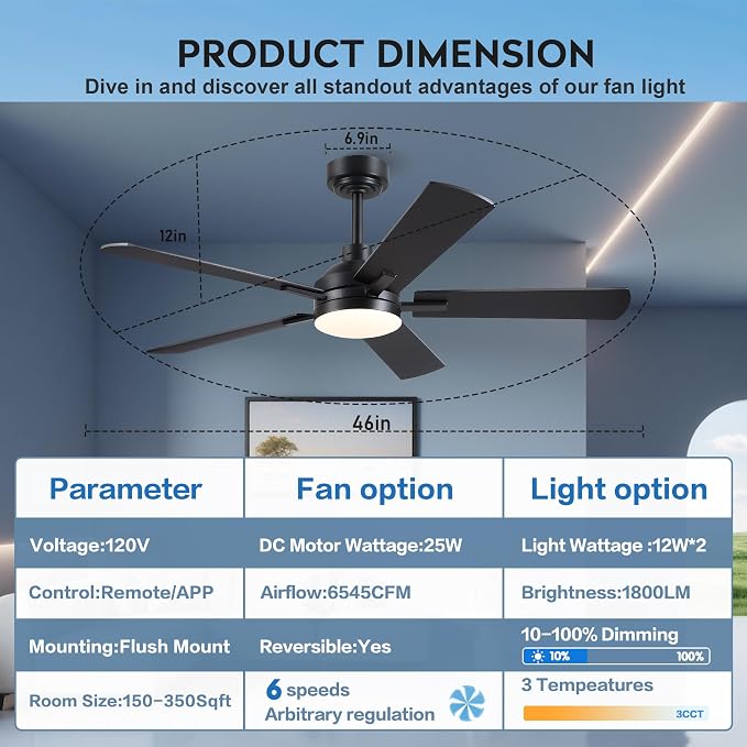 JSAITEE Ceiling Fans with Lights and Remote, 46" Black Low Profile Fan Light-Flush Mount with 5 Reversible Blades,6 Wind Speeds 3CCT Dimmable, Indoor Light Fixture for Bedroom