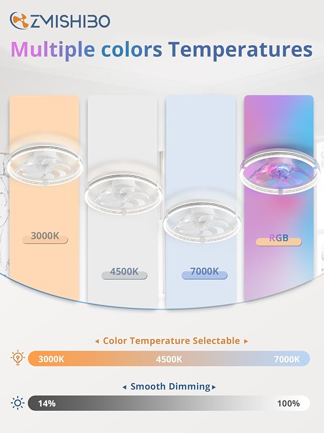 ZMISHIBO Low Profile Ceiling Fans with Lights, Flush Mount Modern Ceiling Fan and Remote Control, 20" LED Ceiling Fans, Stepless Dimmable 3 Colors and 6 Speeds (White RGB, 20")
