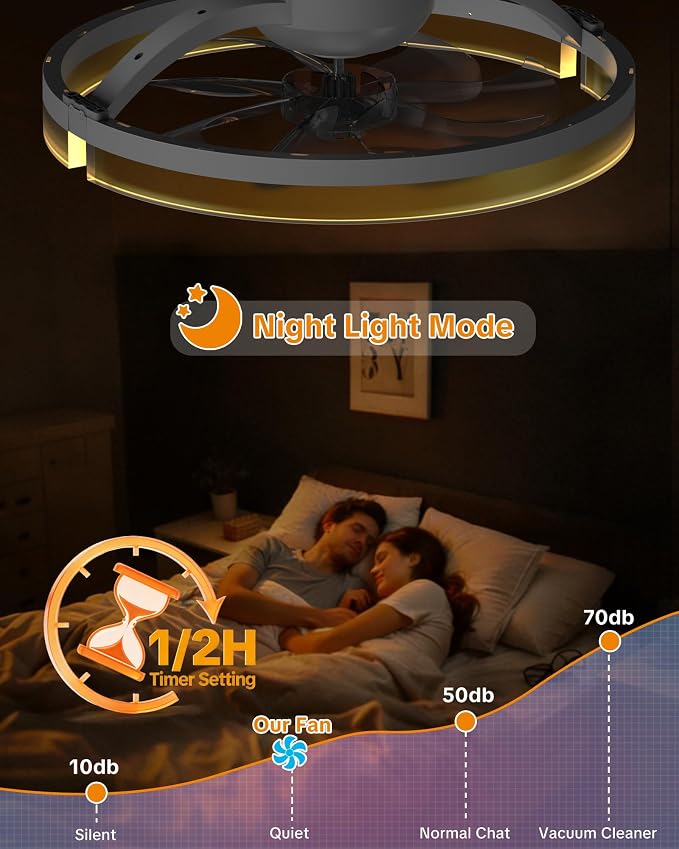 Ceiling Fans with Lights and Remote, Low Profile Ceiling Fan, Morden Flush Mount LED Fan Light, 3000K-6500K Dimmable for Bedroom, Kitchen, Living Room, Frosted, White