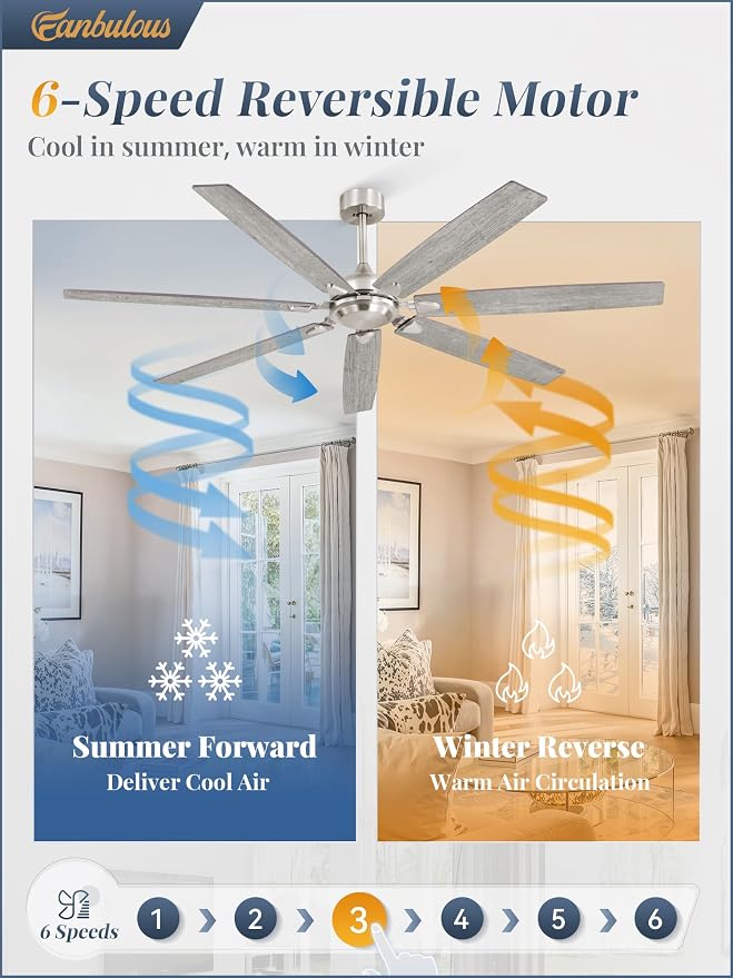 72 Inch Ceiling Fan No Light with Remote Control, Grey Ceiling Fans Without Light With 6-Speeds Quiet Reversible DC Motor, Indoor/Outdoor Ceiling Fan with Dual Finish 7 Blades for Patio Living Room