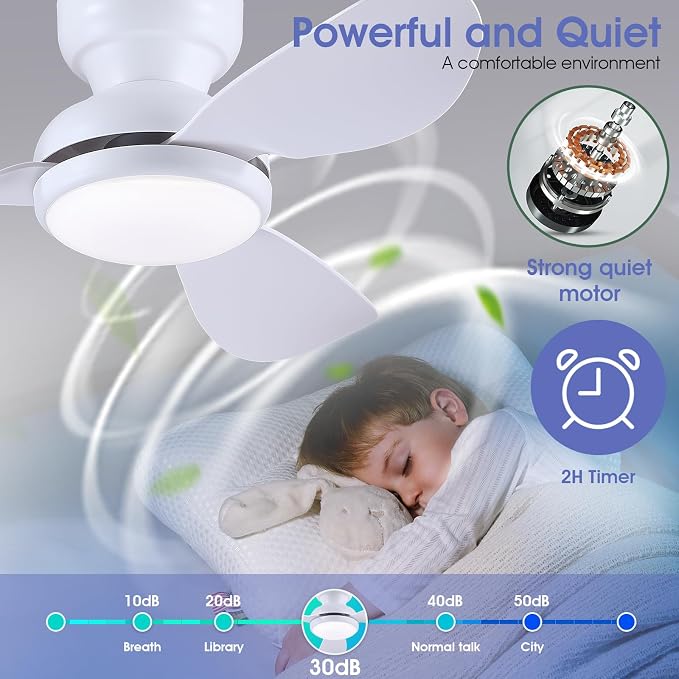 Kviflon 36 Inch Ceiling Fans with Lights, Small Flush Mount Ceiling Fan, Remote/APP Control, 3 Reversible Curved Blades, 6 Speeds, 3 CCT Dimmable Lights for Bedroom Kids Room, White