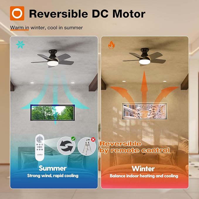 addlon Ceiling Fans with Lights, 32 inch Low Profile Ceiling Fan with Light and Remote Control, Flush Mount, Reversible, 3CCT, Dimmable, Quiet, Black Small Ceiling Fan for Bedroom Indoor/Outdoor Use
