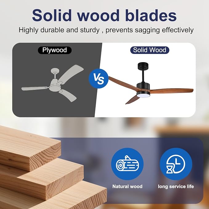 TCL Ceiling Fans with Light and Remote: 60 inch 3 Wooden Blades 3 Dimmable LED Fan for Room Indoor Modern Farmhouse Decor - 6 Speed Memory DC Reversible Fan Lights (Walnut, 60 Inch)