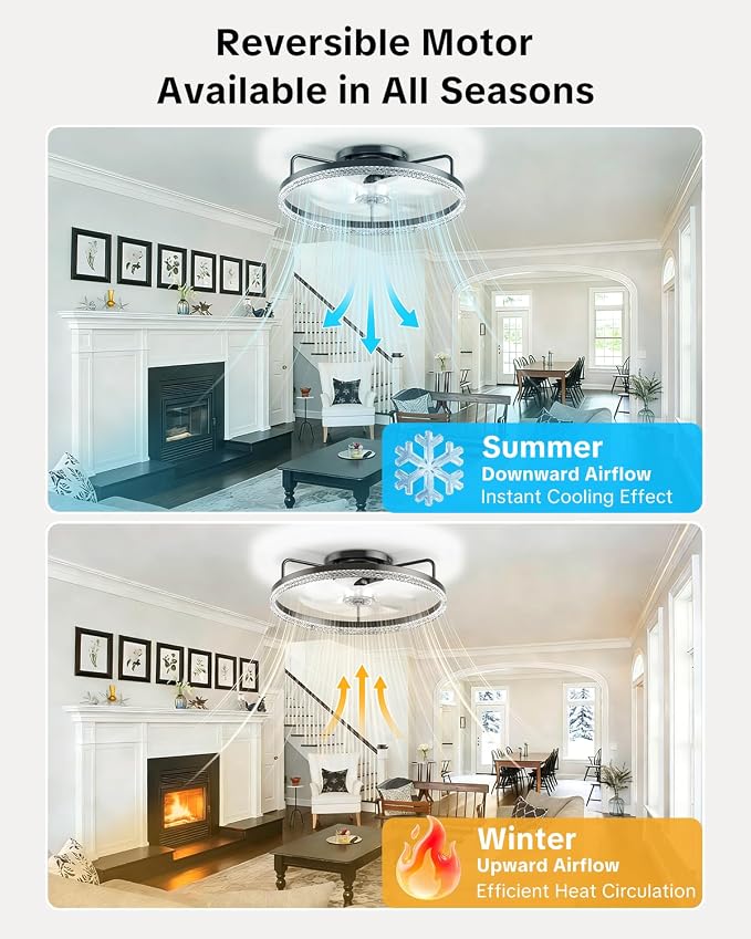 AIKVSXER Ceiling Fan with Lights and Remote, 20in Modern Ceiling Fans | 3000K-6500K Smart Ceiling Fans with Lights, Low Profile Flush Mount Ceiling Fan with Light, Quiet Ceiling Fan for Bedroom