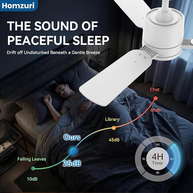 42" Ceiling Fan with Light and Remote, 6 Speed, Reversible Quiet DC Motor, 3CCT & Dimmable, Fast Install, Dual Finish 3 Blades Downrod Ceiling Fan with Lights for Bedroom, Living Room, Apartment