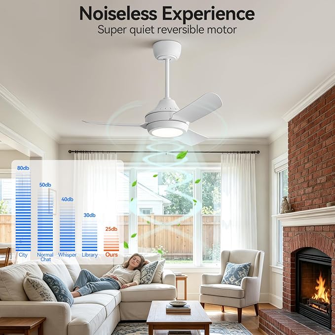 36" Ceiling Fans with Lights,Low Profile Ceiling Fan with Lights and Remote Control,Smart Ceiling Fan,Noiseless Reversible DC Motor,3 Blade White Ceiling Fans,Ceiling Fan for Indoor/Outdoor