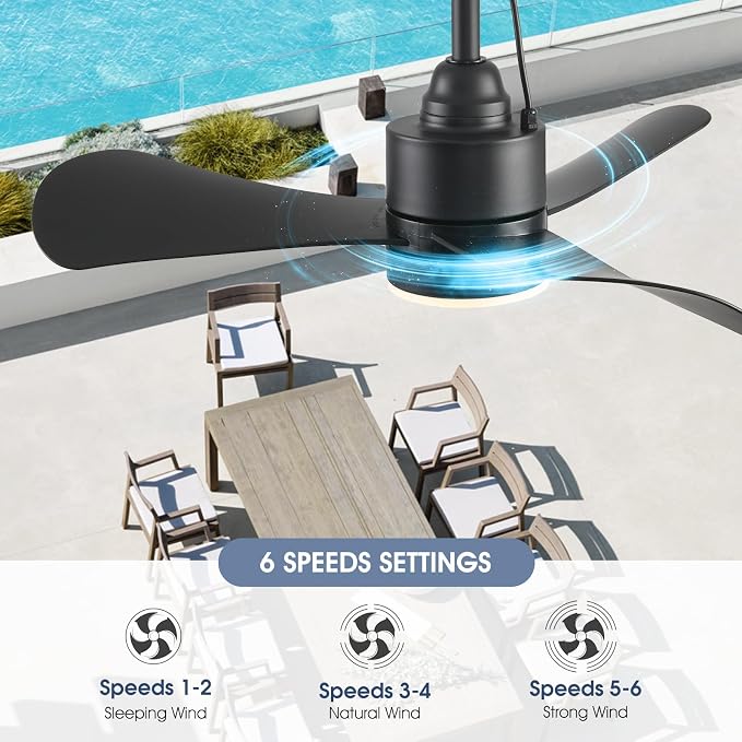 AHAWILL Gazebo Fan,32" Plug in Ceiling Fan with 3 Color LED Light,Waterproof Outdoor Hanging Fan,Outdoor Ceiling Fans for Patios,Gazebo,Pergola.Black
