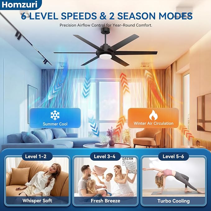 64 Inch Ceiling Fans with Lights, Large Ceiling fan with Light and Remote/APP Control, 3CCT, Dimmable, Noiseless DC Reversible Motor, 6 Blades Black Ceiling Fan for Bedroom Living Room Outdoor