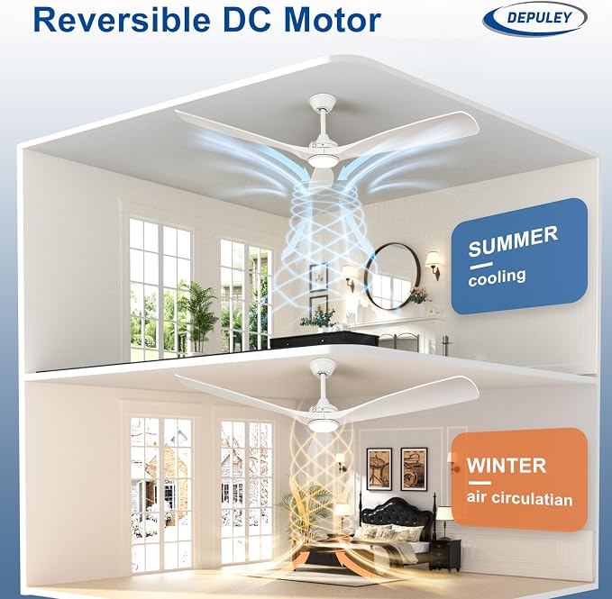 Depuley 60-Inch Ceiling Fan with Light: White 3 Blade Outdoor Fans for Patios - Dimmable Indoor Fan with Remote Control Fandelier Ceiling Fans for Living Dining Room Reversible 6 Speed