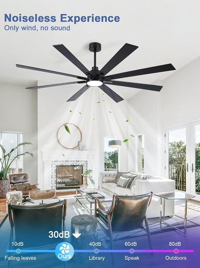 72 Inch Ceiling Fans with Lights and Remote, Pure Copper DC Motor Black Large Indoor/Outdoor Modern Industrial Ceiling Fan, Quiet, 6 Speed, 3CCT, for Patios Living Room Farmhouse Garage
