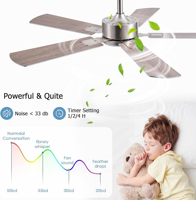 FUMLTP 52inch Ceiling Fans with Lights and Remote/App Control, Double-Side Blades, Dimmable LED, Reversible DC Motor, Noiseless, Modern Low Profile Ceiling Fan for Indoor/Outdoor Use (Nickel)