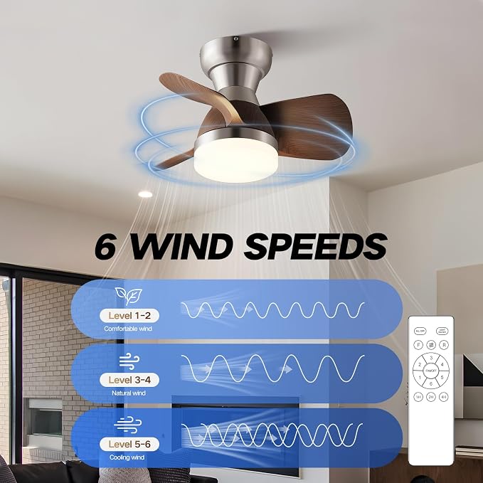 20 Inch Ceiling Fan with Light，3 Blades，Silver with Light with Remote Control Small Ceiling Fan ， Suitable for Living Room, Dining Room，Bedroom