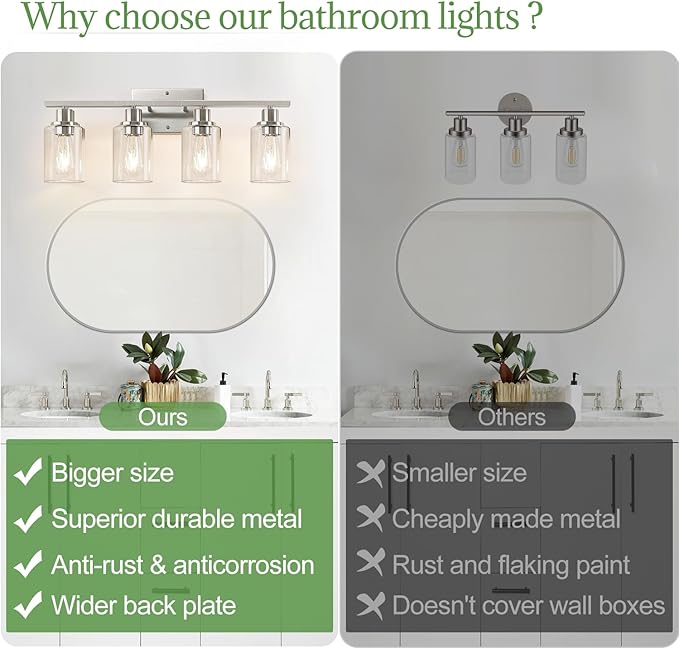 Indoi 4-Light Bathroom Light Fixtures, Brushed Nickel Modern Vanity Lights with Clear Glass Shades, Bathroom Wall Lamp for Mirror Living Room Cabinet Bedroom Porch