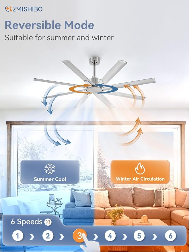 ZMISHIBO 65 Inch No Light, Large Industrial Ceiling Fan with 8 Aluminium Blades, Quiet DC Motor, 6 Speeds, Modern Ceiling Fan without Light for Garage/shop/living room,Nickel