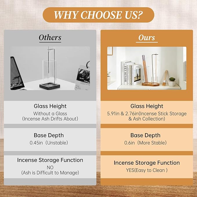 Anti Ash Incense Holder with Glass Ash Catcher, Vertical No Mess Incense Burner for Stick, Wooden Modern Design for Meditation Yoga Home Decor(Incense Sticks Not Included)