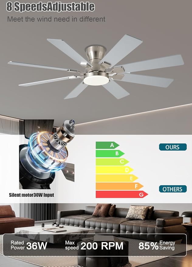 JSAITEE 52 inch Ceiling Fan with Light, 6 Speeds Reversible Low Profile Ceiling Fan with Light and Remote/APP Control, 3 Color Temp+Dimmable RGB, 8 Blades, Flush Mount Quiet Ceiling Fans, Nickel