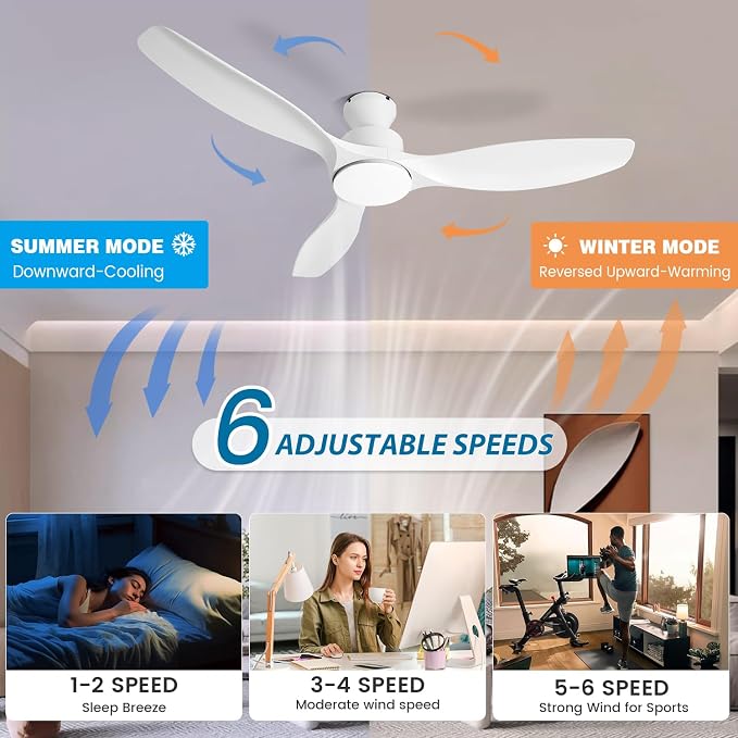 52" White Ceiling Fan with Light and Remote, Flush Mount Low Profile Ceiling Fans, Ceiling Fan with Dimmable LED Lights, 6 Speed, Silent Reversible DC Motor,White Fan for Bedroom/Living Room/Patios