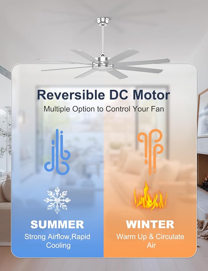 60'' Silver Ceiling Fan With No Lights for Indoor/Covered Outdoor | Remote/APP Control, 5980 CFM Airflow, Quiet DC Motor, Reversible Airflow, 8 Blades Modern Overhead Fan for Patio, Garage
