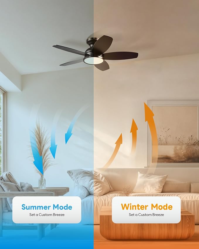 VONLUCE Ceiling Fans with Lights, 36 Inch Ceiling Fan and Remote, Full-spectrum LED Light, 3CCT, 6-Speeds Noiseless Reversible DC Motor, Modern Ceiling Fan for Bedroom Living Room Farmhouse, Black