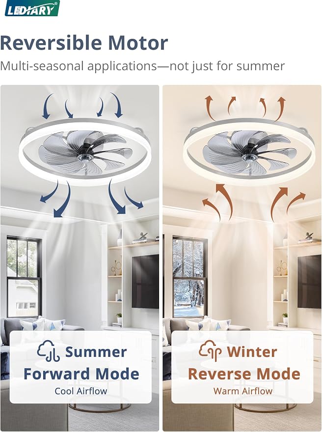 LEDIARY Ceiling Fans with Lights, 23 inch Low Profile Flush Mount Ceiling Fan, Dimmable LED, APP & Remote Control, Quiet Reversible DC Motor, 6 Speeds, Fandelier for Bedroom, Grey