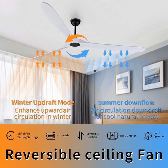 88 Inch Ceiling Fan Without Light, 3 Solid Wood Blades, Remote Control | 6 Speeds Available, Noiseless, fit for Flat/Sloped Ceiling, Wood Blades, desgin for Bedroom/Living Room/Dining Room