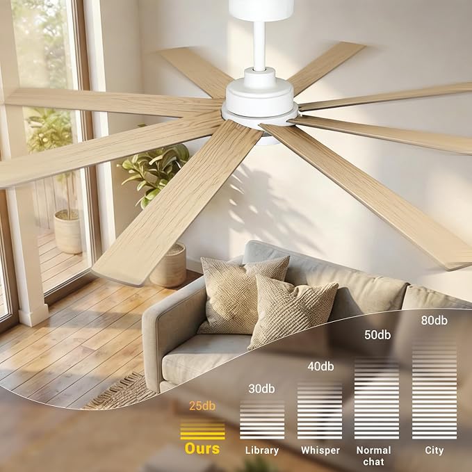 TCL 72 Inch Large Ceiling Fans with Lights and Remote, Quiet Modern Ceiling Fan, 3 CCT Dimmable Remember LED Reversible 8 Dual Side Blades for Living Room Patio Garage (white, 72)