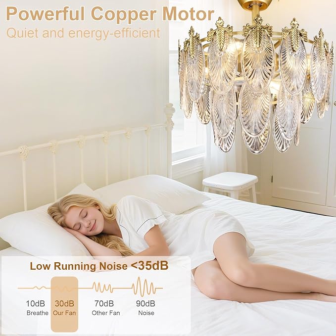 Depuley Bedroom Ceiling Fan with Lights: 20" Gold Chandelier Small Fan with Remote Control - Modern Crystal Fandelier for Girl's Bedroom Living Room Nursery (E26 Bulbs Not Included)
