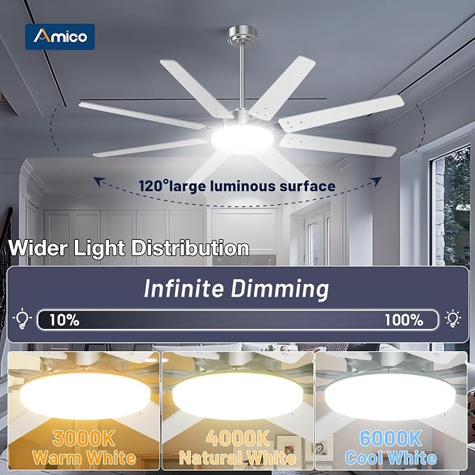 Amico 64 inch Ceiling Fans with Lights,Large Ceiling Fan with Light and Remote Control, Dimmable, 6 Speed Reversible Quiet DC Motor, Nickel Modern Ceiling fan For Living Room, Kitchen, Patio