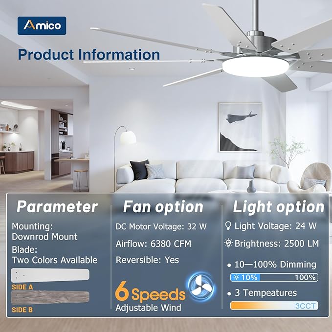 Amico 64 inch Ceiling Fans with Lights,Large Ceiling Fan with Light and Remote Control, Dimmable, 6 Speed Reversible Quiet DC Motor, Nickel Modern Ceiling fan For Living Room, Kitchen, Patio