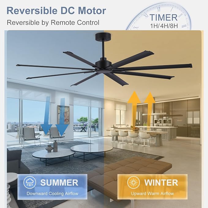 96 Inch Ceiling Fans No Light, Large Industrial Ceiling Fan with 8 Aluminium Blades, Quiet DC Motor, 6 Speeds, Modern Ceiling Fan without Light for Garage/shop/living room,Black