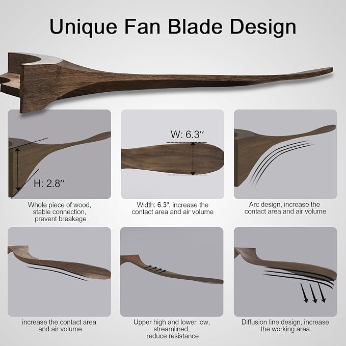 42 inch Ceiling Fans without Lights, Indoor/Outdoor Ceiling Fans no Light, 3 Solid Wood Blades, Ceiling Fan with Remote Control for Bedroom Patios Porch(Black+Apricot Grey)