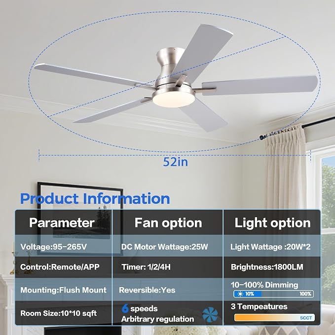 Ayaoty Ceiling Fans with Lights,52 Inch Low Profile Ceiling Fan with Light and Remote/APP Control-Flush Mount Dimmable, Quiet DC Motor for Outdoor Patio,Garage,Bedroom Nickel