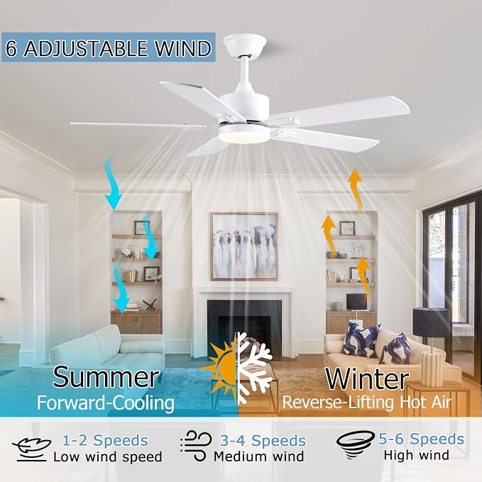 FUMLTP 46 inch Modern White Ceiling Fans with Lights APP/Remote Control, Low Profile Reversible 6 Speeds Ceiling Fan Light for Indoor/Outdoor Patio Bedroom Living Room