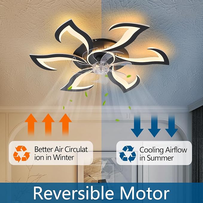 Dalouguan 32" Black Modern Ceiling Fan with Lights Remote Control, 6 Speeds 3 Light Color Low Profile Flush Mount Ceiling Fan for Kitchen Bedroom