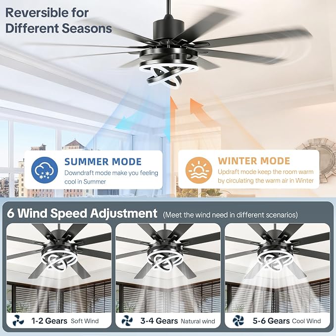 72 Inch Chandelier Ceiling Fans with Lights, Large Modern Ceiling Fan with Remote Control for Living Room Kitchen, Dimmable, 6 Speed Reversible DC Motor, Dual Finish，Black