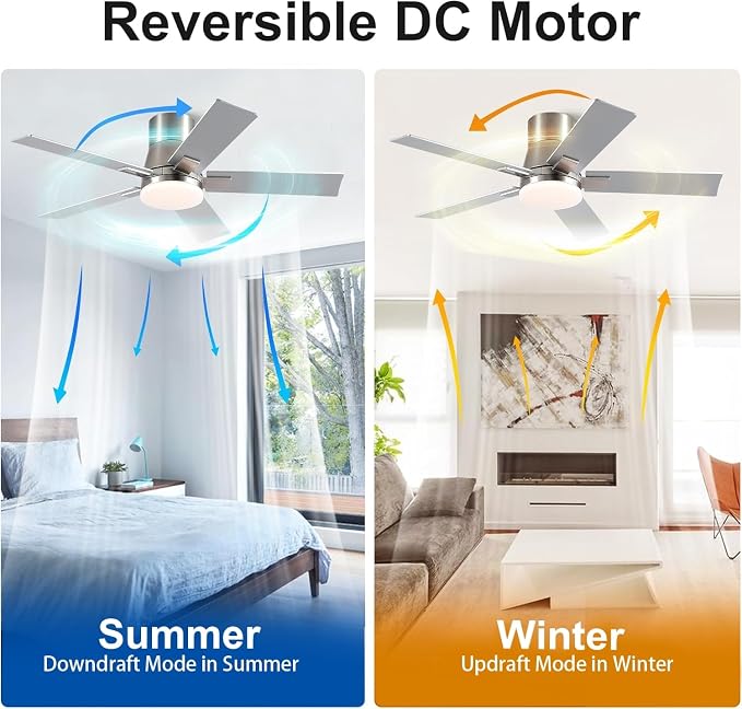 42 Inch Flush Mount Brushed Nickel Ceiling Fans with Lights and Remote | 6 Speed Reversible DC motor,3-color temperature dimmable LED.For indoor/covered outdoor.Modern style for bedroom room