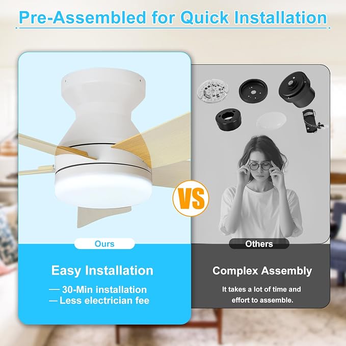 Depuley Modern Ceiling Fan with Light: 25-Inch White Small Fans for Bedroom Indoor Outdoor - Dimmable Low Profile Ceiling Fans with Remote Control Flush Mount 5 Reversible Wood Blades 6 Speeds Timer