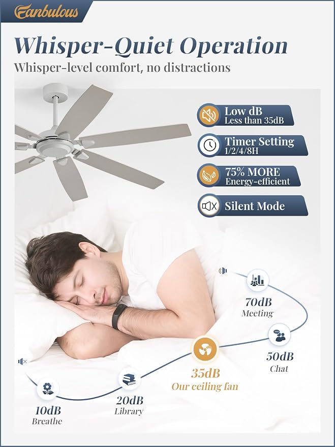 62 Inch Ceiling Fan No Light with Remote Control, Grey Ceiling Fans Without Light With 6-Speeds Quiet Reversible DC Motor, Indoor/Outdoor Ceiling Fan with Dual Finish 7 Blades for Patio Living Room