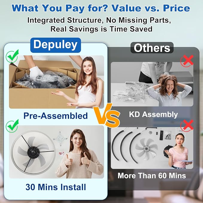 DLLT LED Ceiling Fan with Light: 20" Modern Low Profile Flush Mount Fandelier with App & Remote Control - Dimmable Gold Bladeless Fan Light Fixture for Bedroom Kids Room Living Room