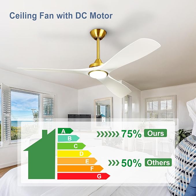 Modern Ceiling Fan with Light: White and Gold Ceiling Fans with Remote and Smart APP Control 3 Blades - 52 Inch Ceiling Fan for Indoor Living Room Bedroom