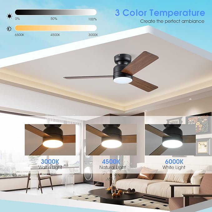 Kviflon 46 Inch Ceiling Fans with Lights and Remote/APP Control, Low Profile Ceiling Fan with Lamp, Flush Mount, 3CCT, 3 Reversible Blades 6 Speeds, Double Sided Fans for Bedroom, Brown+Black