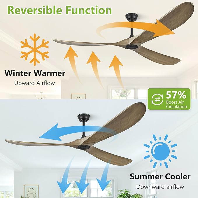 Haipeel 72 Inch Ceiling Fans without Lights, 72" Wood Large Ceiling Fan no Light with Remote Control, Indoor Outdoor Ceiling Fan no Light Propeller for Patios Farmhouse Garage High cfm, Bronze Gray