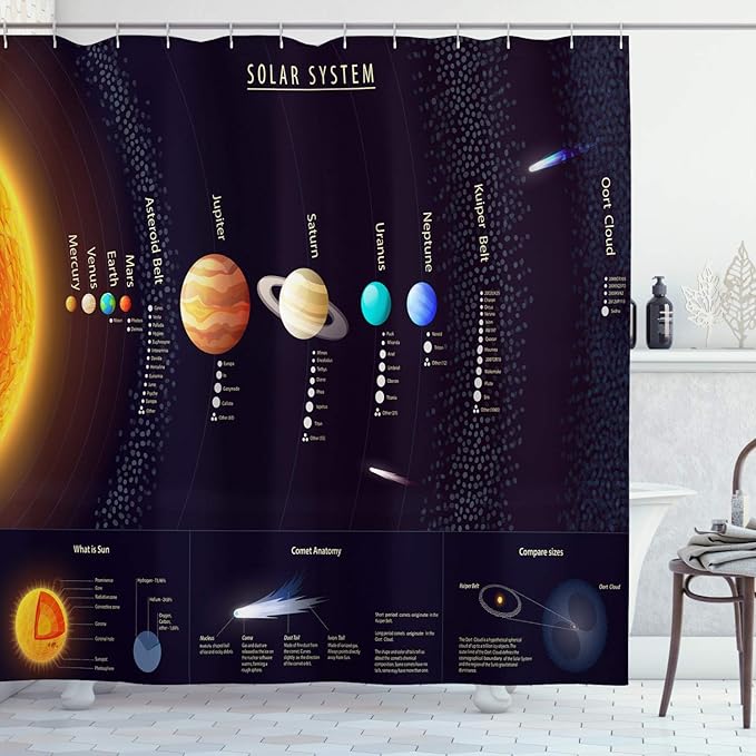 Ambesonne Outer Space Shower Curtain, Solar System Scientific Information Jupiter Saturn Universe Telescope Print, Cloth Fabric Bathroom Decor Set with Hooks, 69" W x 70" L, Black Orange