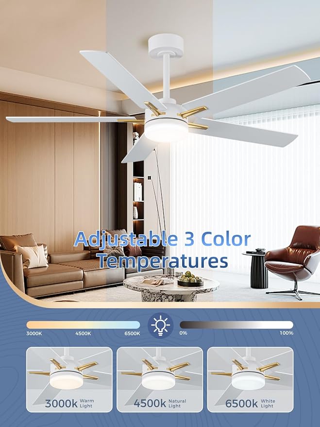 LANMEL 52 Inch Ceiling Fans with Lights, App&Remote Control, Low Profile Modern Ceiling Fan, 6 Speed, Reversible, 3000k-6500k Dimmable LED, Quiet DC Motor for Indoor Outdoor Use, Gold White
