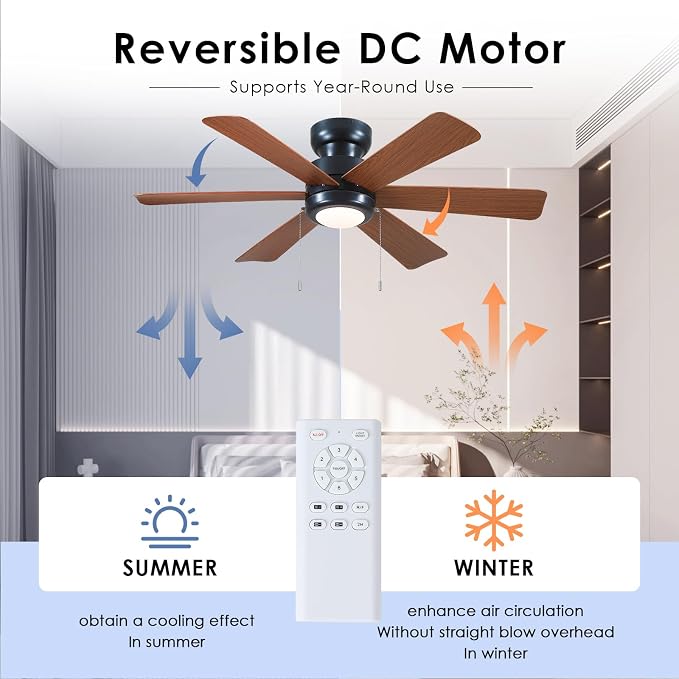 Hounberi 46" Low Profile Black Ceiling Fan Pull Chain with Light and Remote | Flush mount modern design. Features 3-CCT dimmable LED & quiet reversible motor. Ideal airflow for bedroom & living room