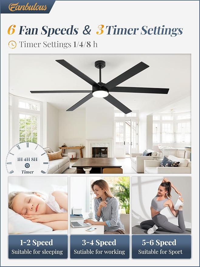 Fanbulous 72 Inch Ceiling Fans with Lights and Remote, Reversible 6 Blades & Dimmable 3-Color Outdoor Ceiling Fans for Patios, DC Motor Large Ceiling Fan for Indoor or Covered Outdoor, Black