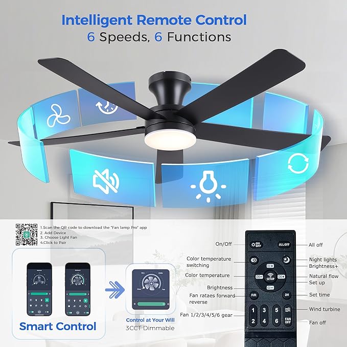GJeg Ceiling Fans with Lights,46" Low Profile Ceiling Fan with Light and Remote Control,Flush Mount, Reversible, Dimmable, Noiseless, Black Ceiling Fan for Bedroom
